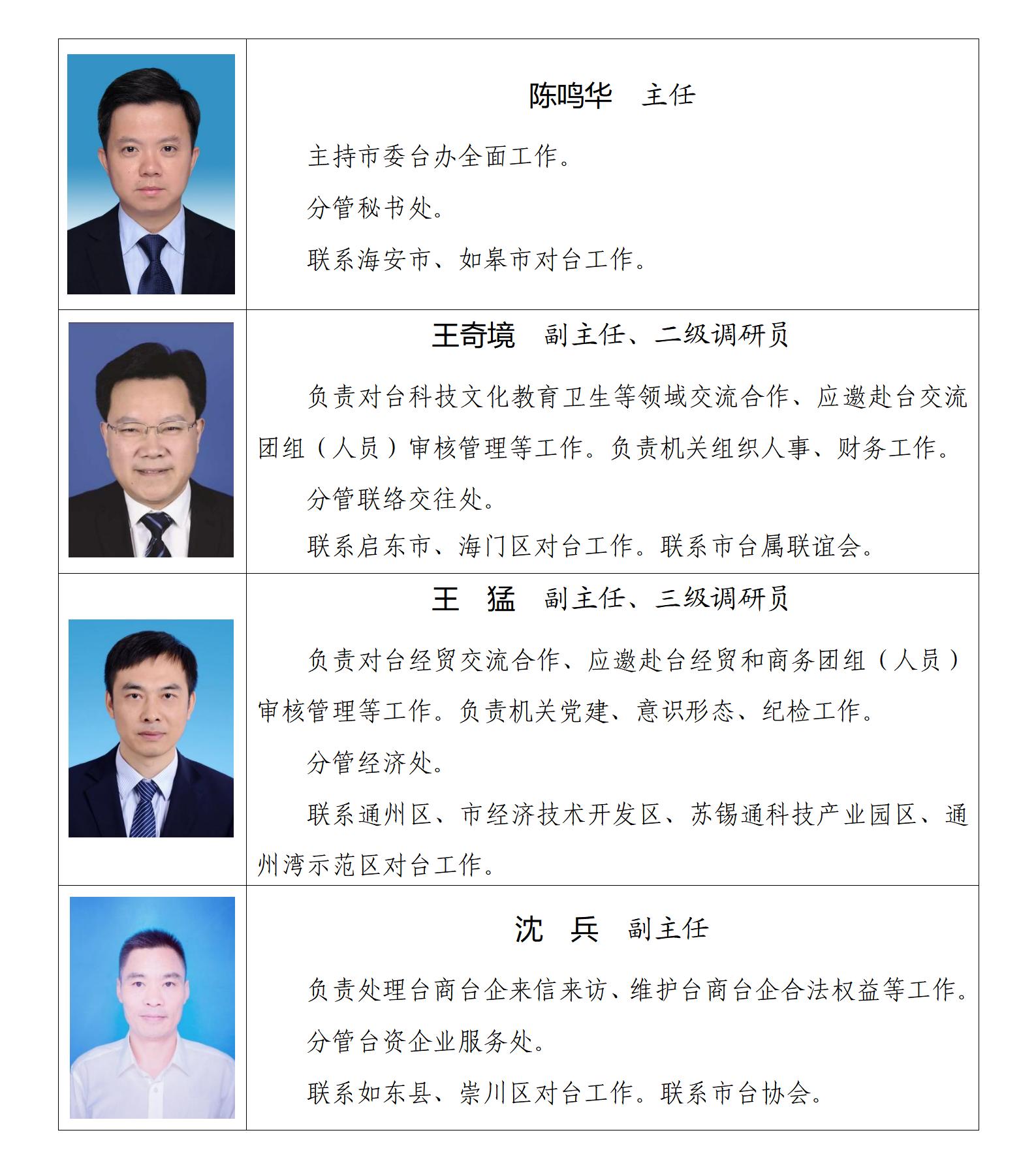 20250722领导班子成员分工（陈鸣华主任任职-网站调整）_01.jpg